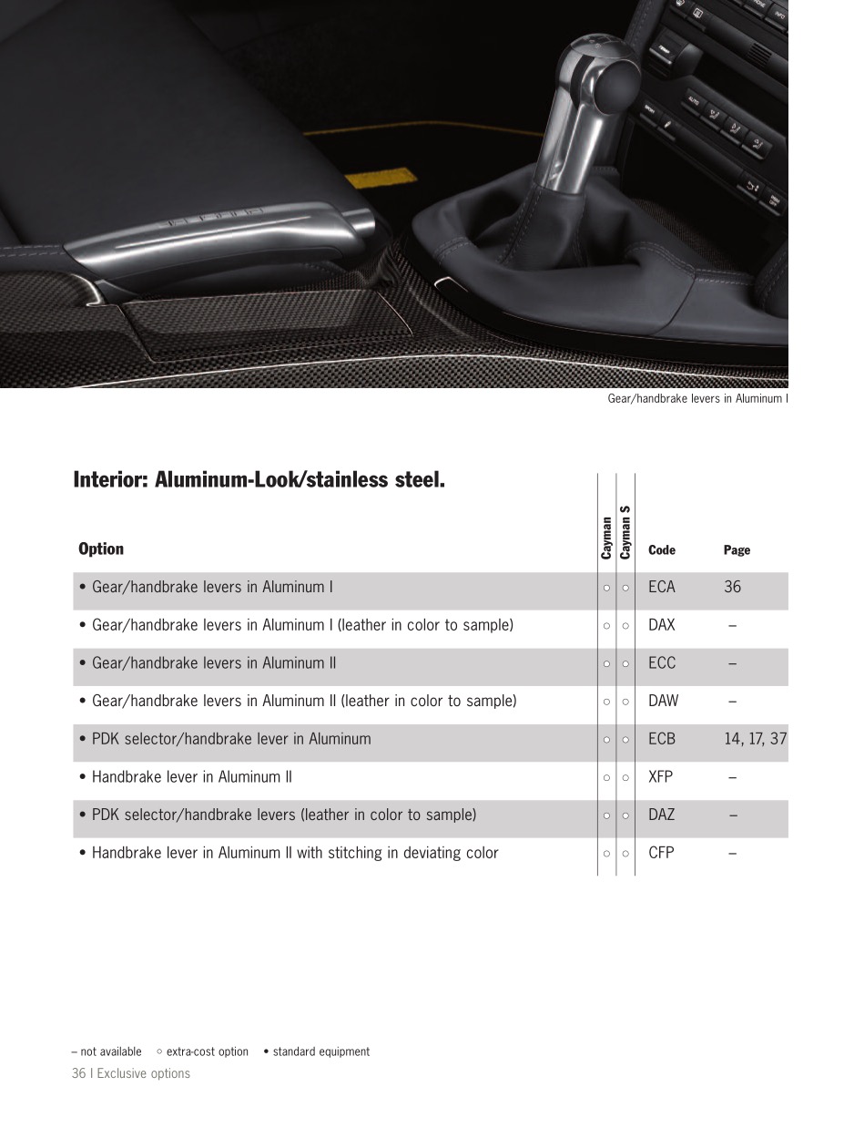 2010 Porsche Cayman Brochure Page 16